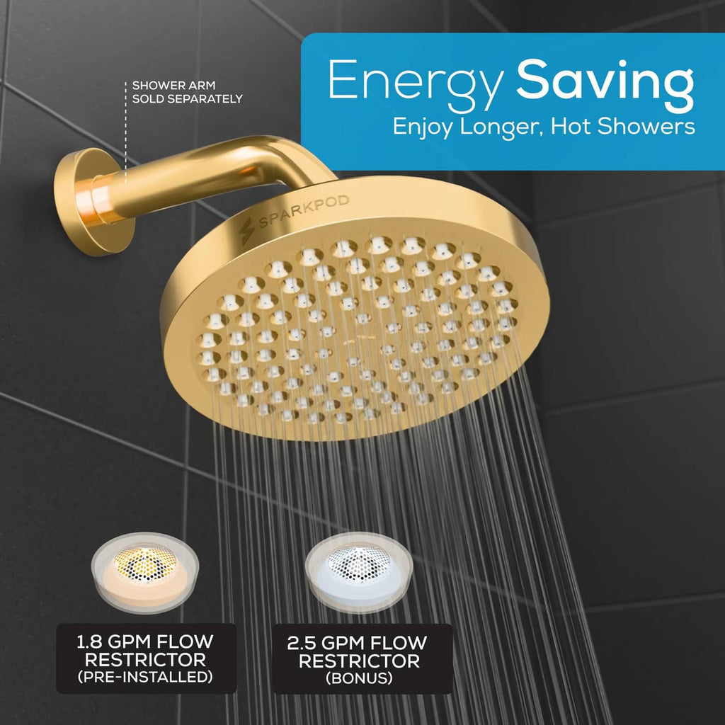 SparkPod 6-inch rain shower head in Egyptian gold with even water flow and removable inserts