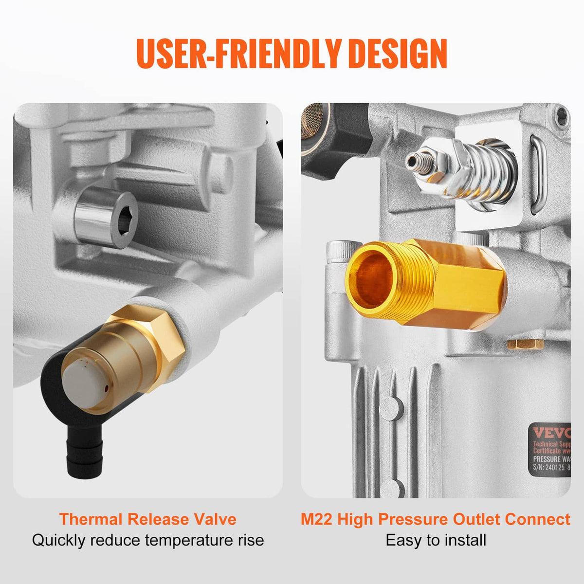 Pressure washer pump with thermal release valve and gold M22 high-pressure outlet connector