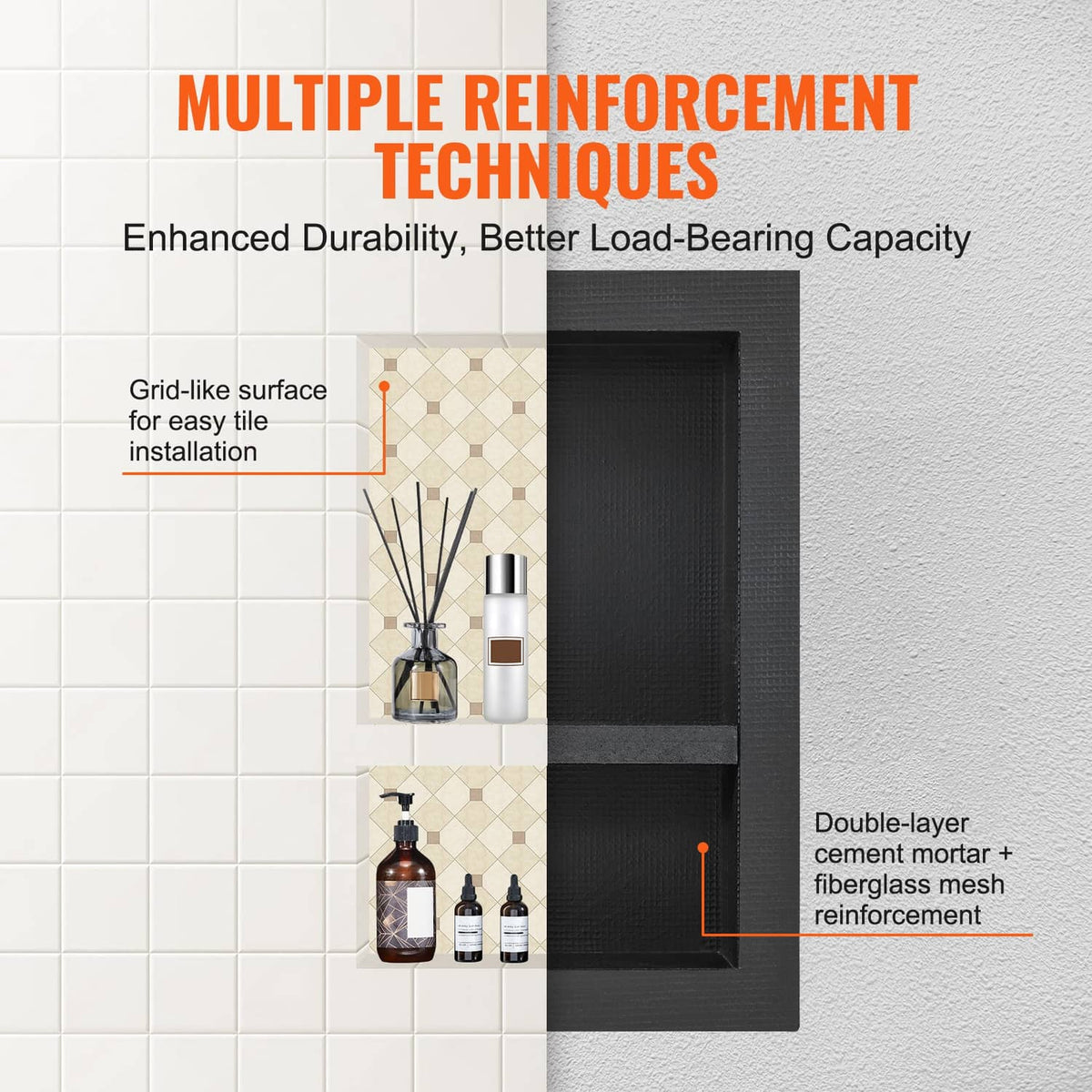 Double recessed shower niche with grid-like tile surface and reinforcing mesh