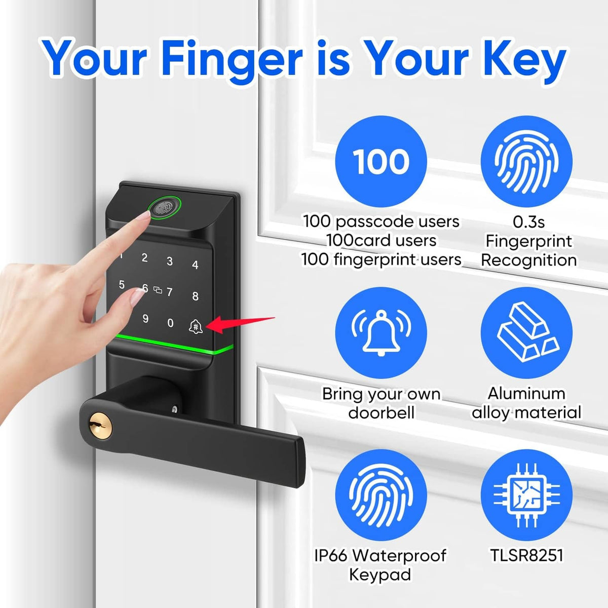 Smart keypad door lock with handle on door, illuminated keypad and fingerprint reader