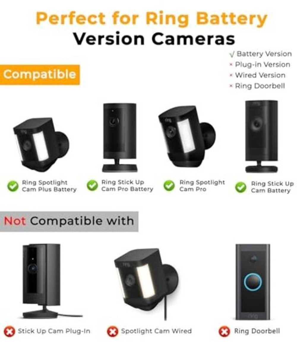 Compatibility chart graphic with camera icons and list of supported and unsupported models