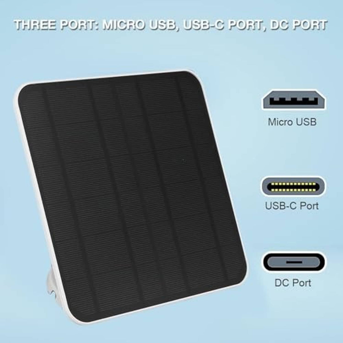 Black solar panel showing micro USB, USB-C, and DC charging ports