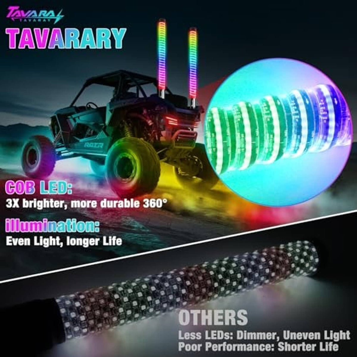 Multicolor COB LED whip lights with bright 360-degree glow