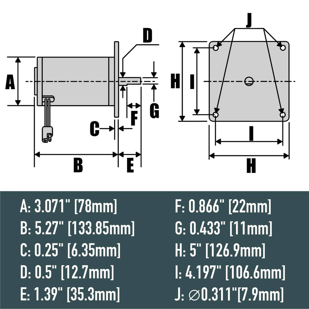 Motor mounting size diagram with labeled dimensions and bracket measurements