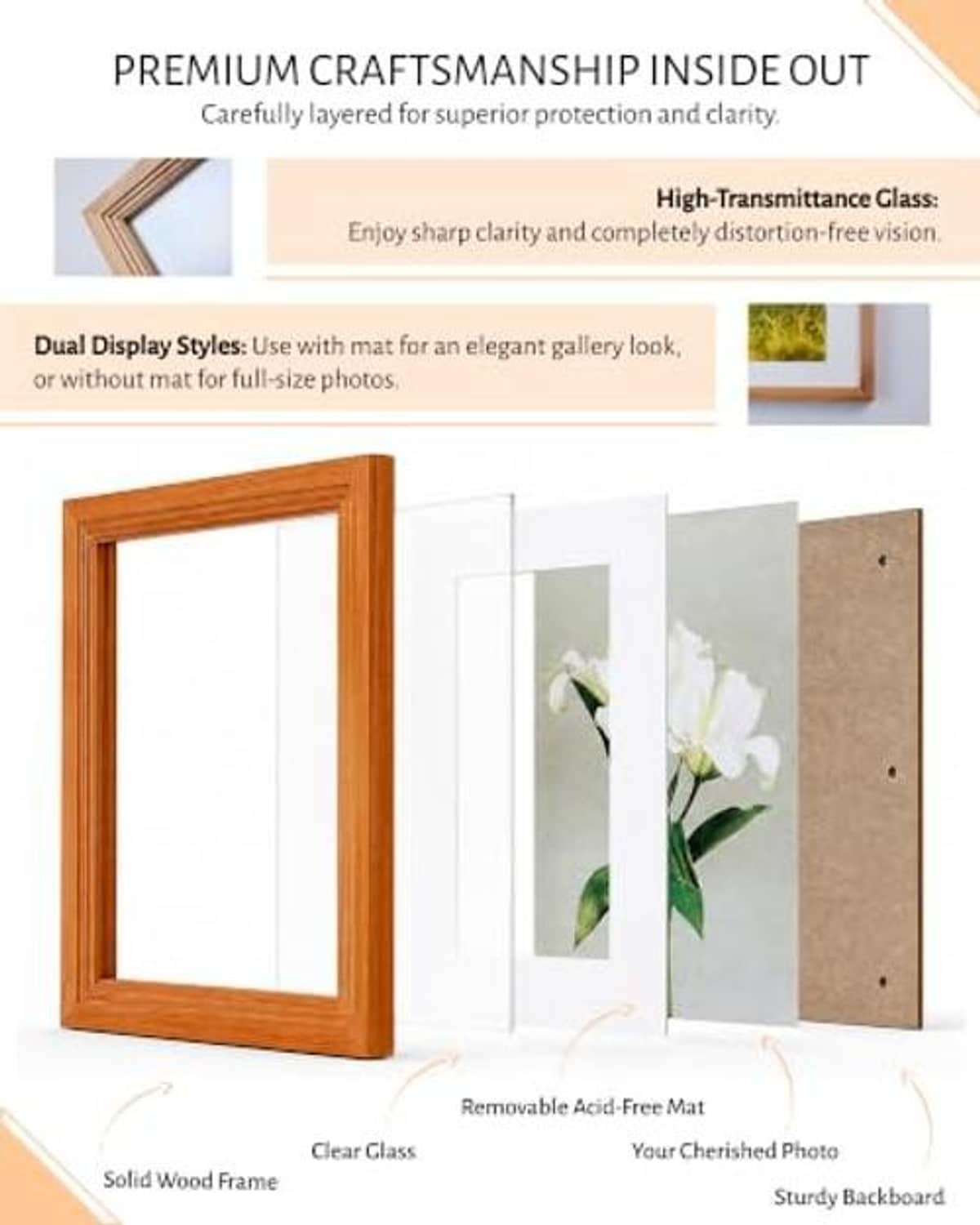 Brown wooden picture frame parts: solid frame, clear glass, and removable mat