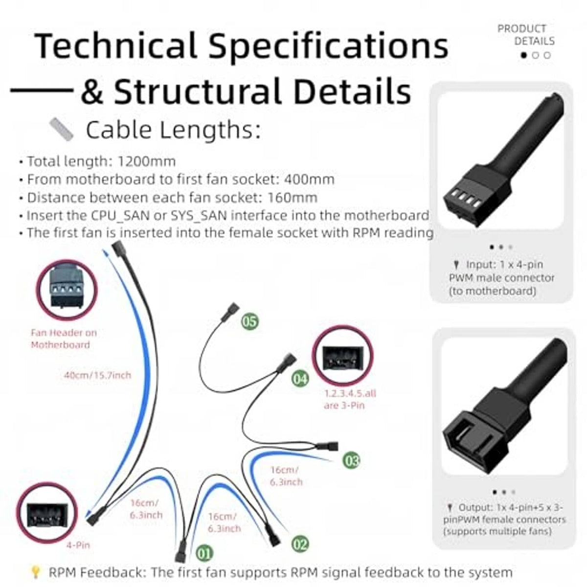 Black 4-pin PWM fan splitter cable with two molded connector plugs