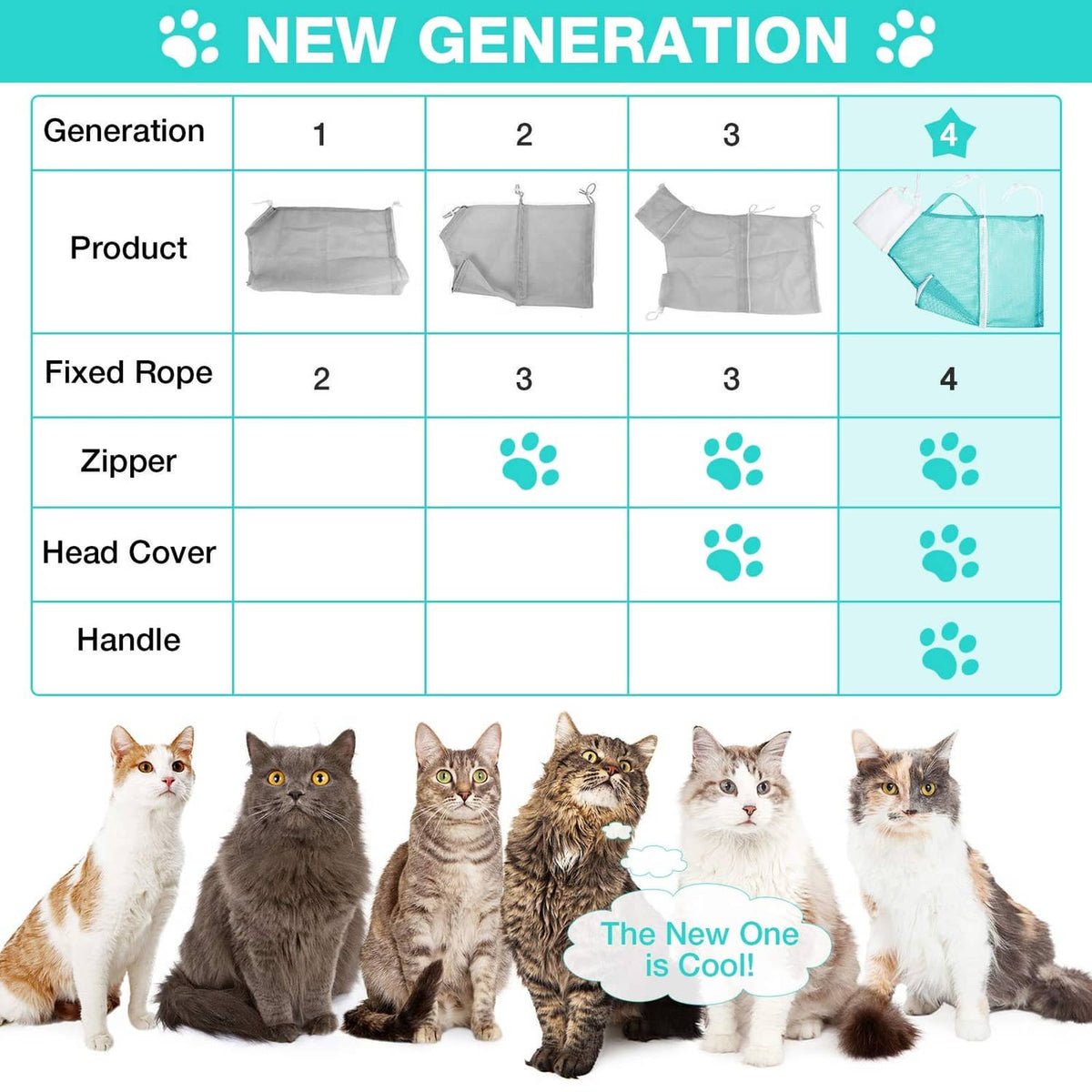 Cat bathing net bag design diagram with head cover, zipper, and handles
