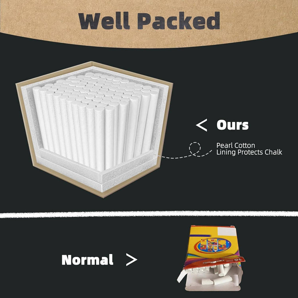Bulk chalk set box with white chalk sticks in protective foam tray