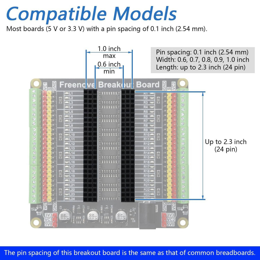 Universal breakout board diagram with pin spacing labels and 24-pin header layout