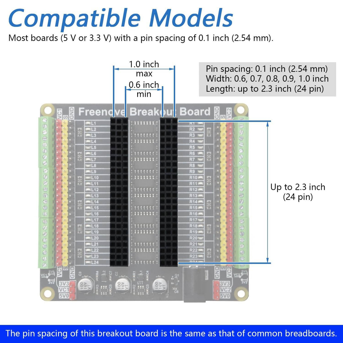 Universal breakout board diagram with pin spacing labels and 24-pin header layout
