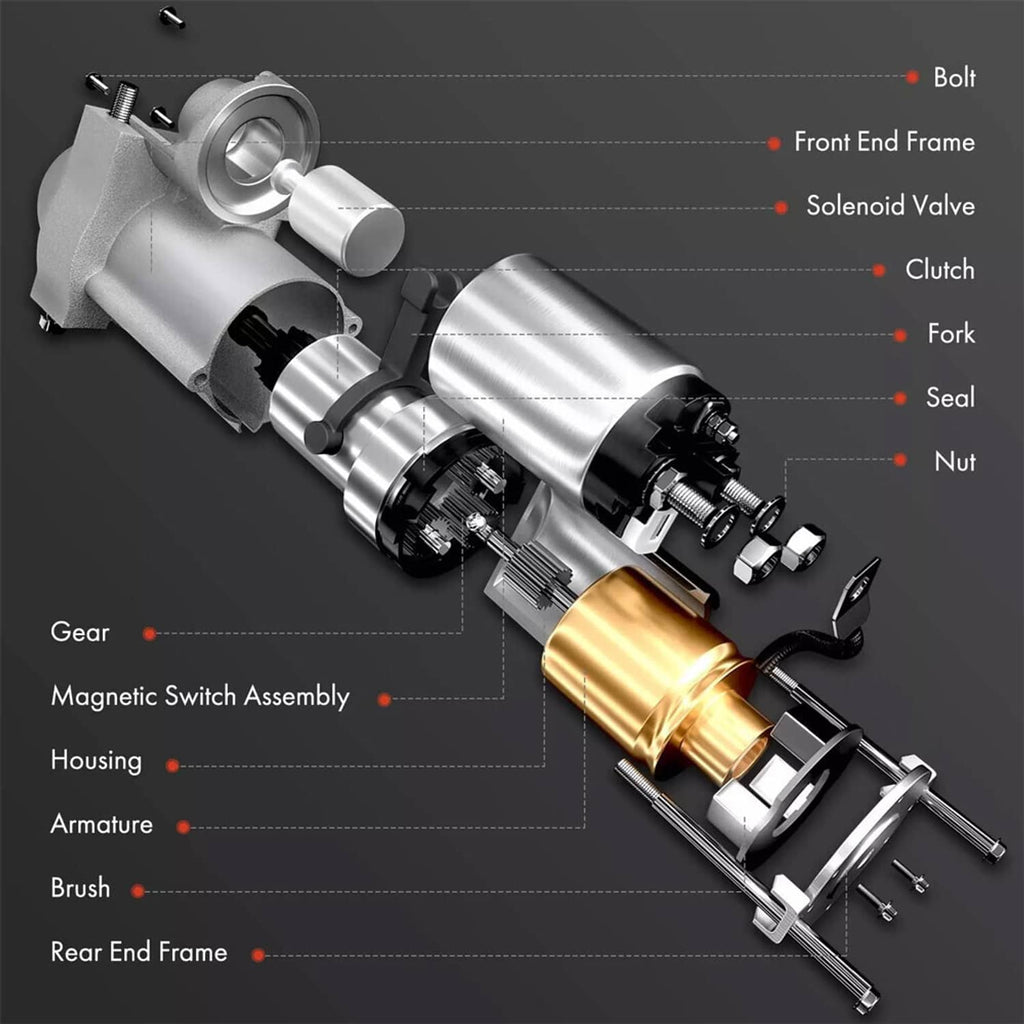 Disassembled view of starter motor components with shafts, housing, armature, and brushes