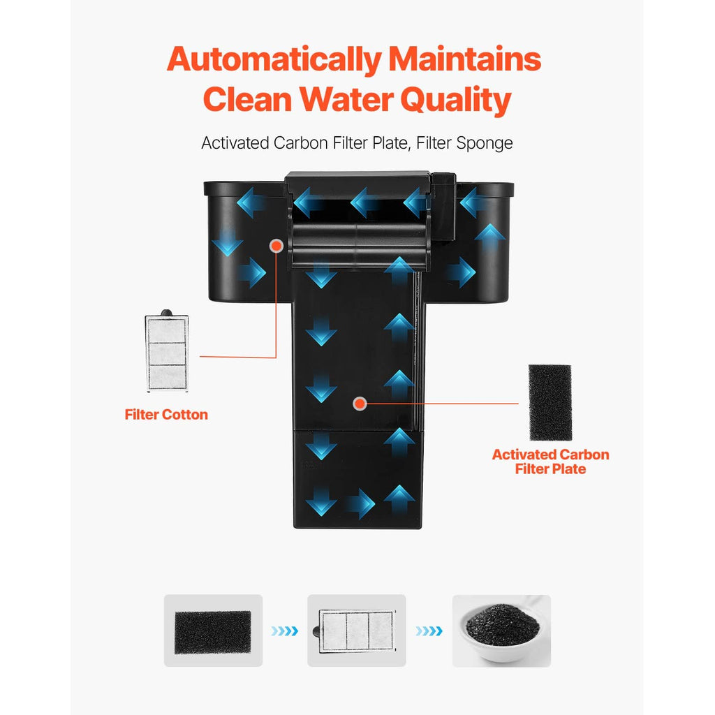 Plastic fish tank filter system with activated carbon filter plate and filter sponge