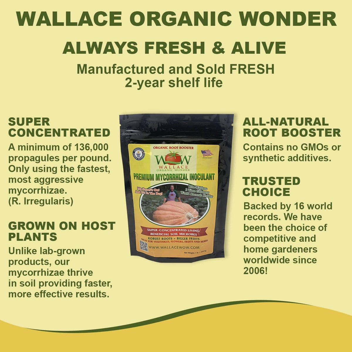 Wallace Organic Wonder mycorrhizal inoculant pouch on product benefits panel