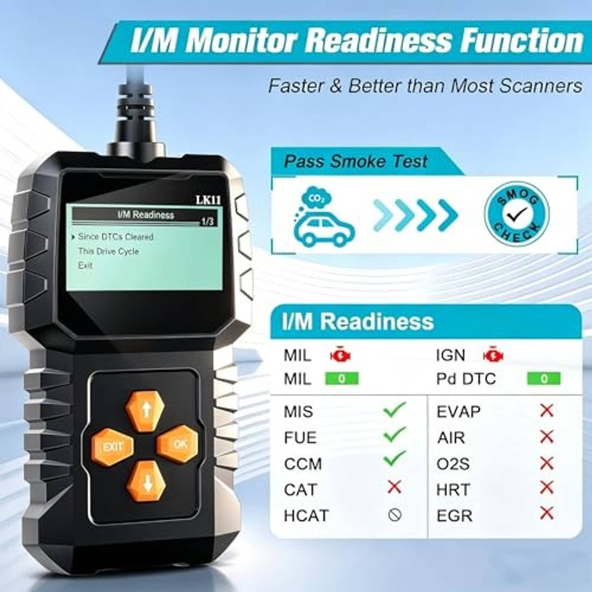 OBD2 scanner display shows I/M Readiness with orange OK/Exit button controls