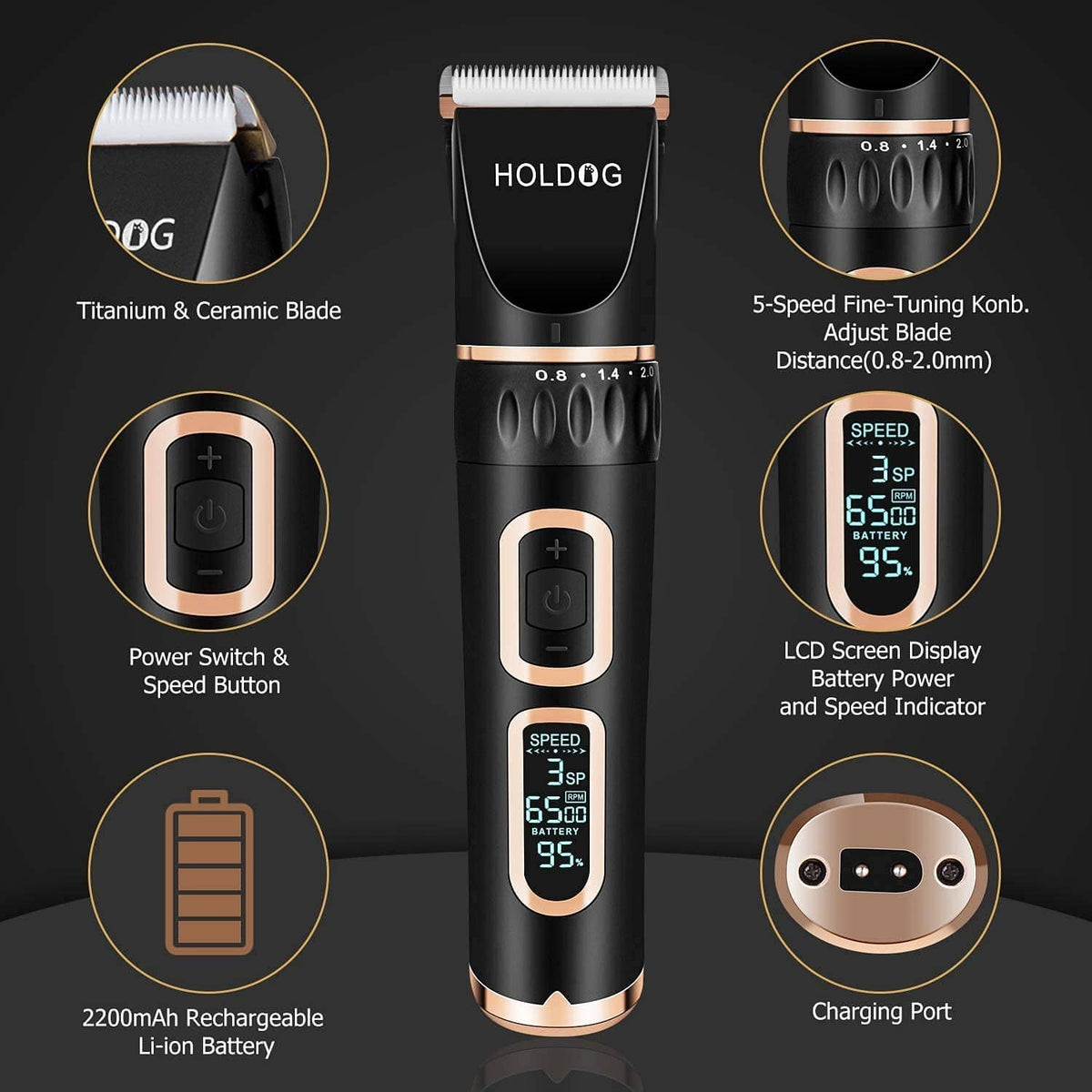 HOLDOG clippers with LCD speed display, power button, and adjustable blade knob