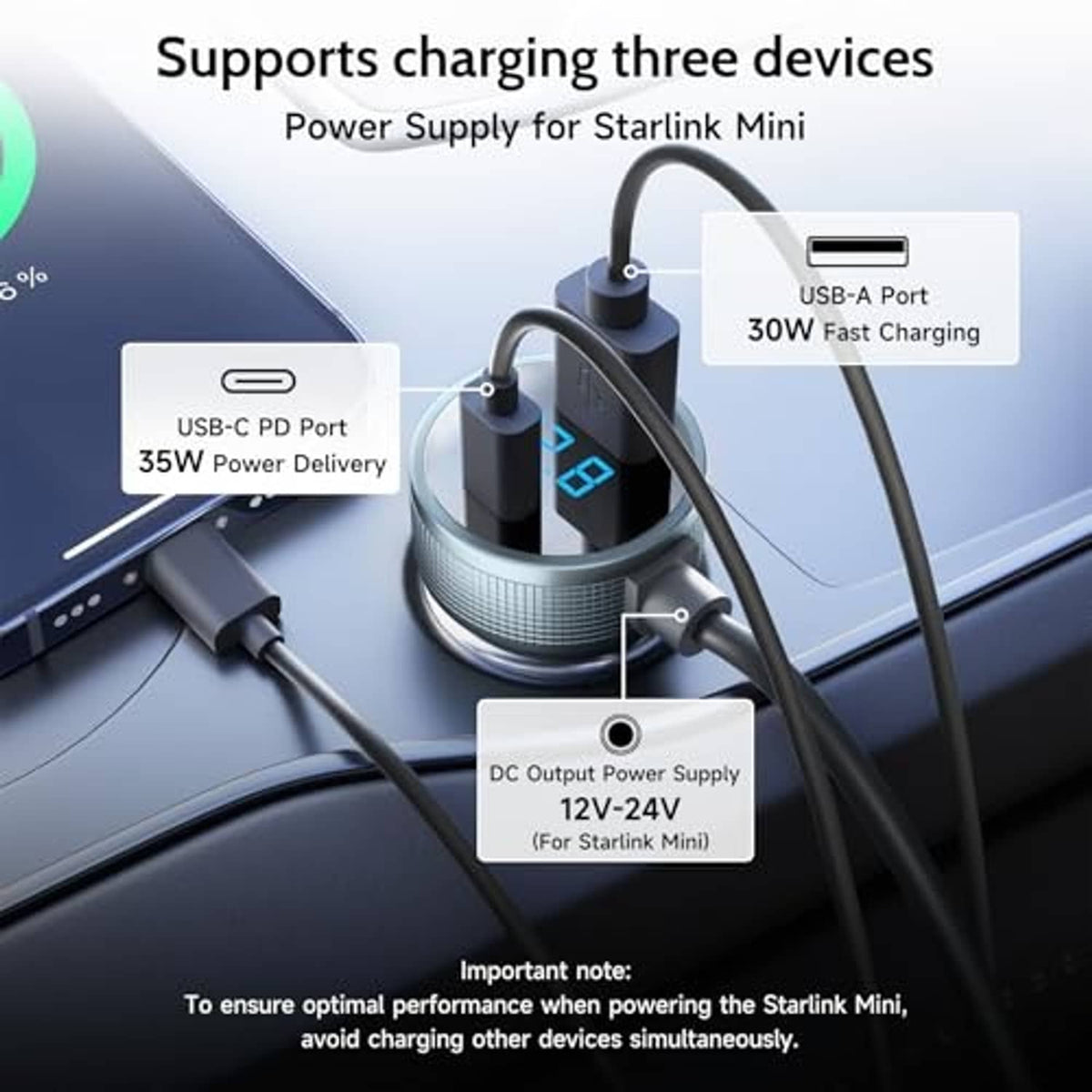 Car power adapter hub with USB-A, USB-C PD ports, and DC output for mini device
