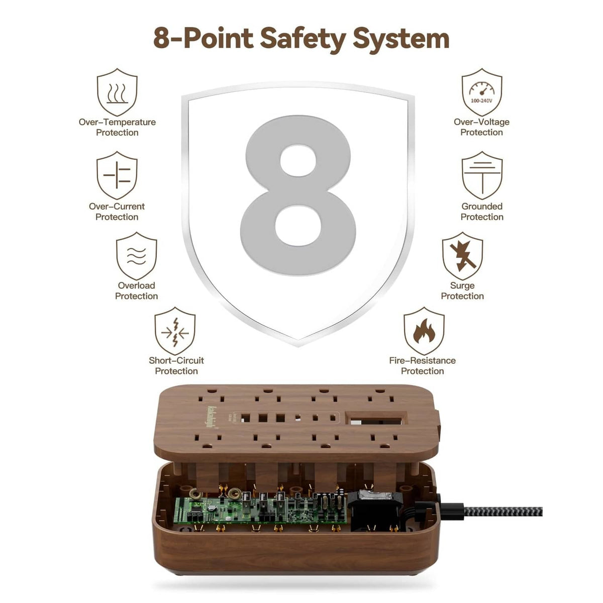 Brown surge-protected power strip showing 8-point safety system and outlet ports