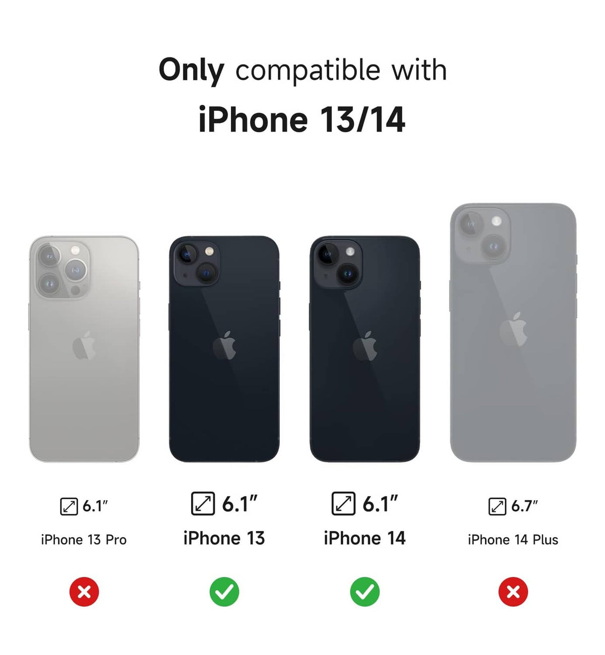iPhone 13/14 case compatibility chart with 6.1-inch and 6.7-inch model checks