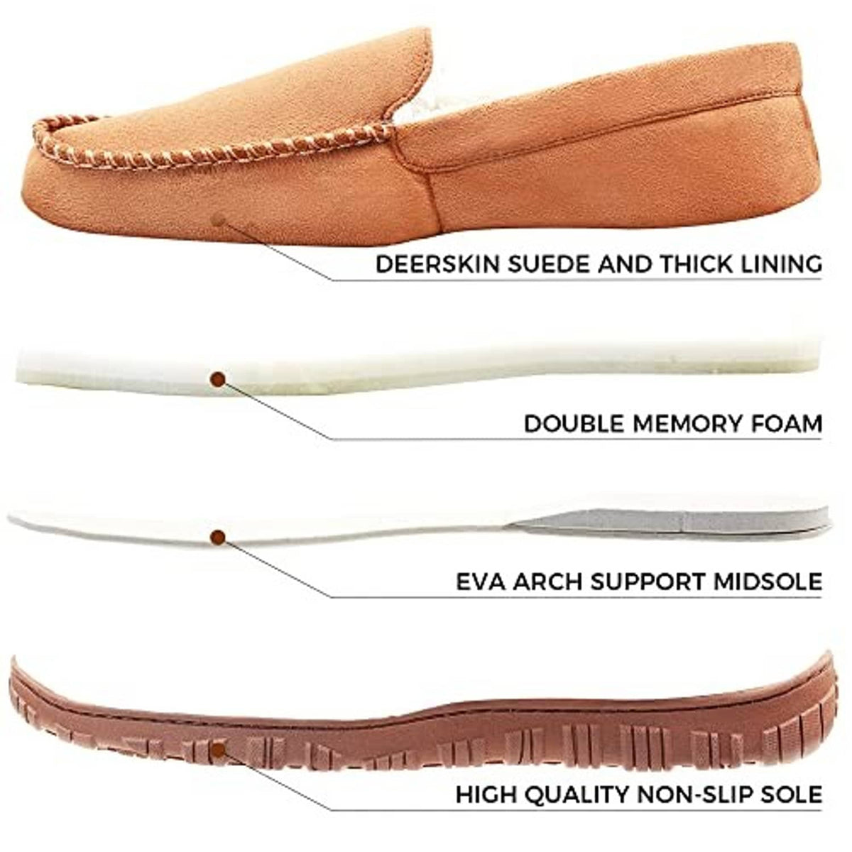 Tan suede moccasin slipper with thick plush lining and high-traction sole