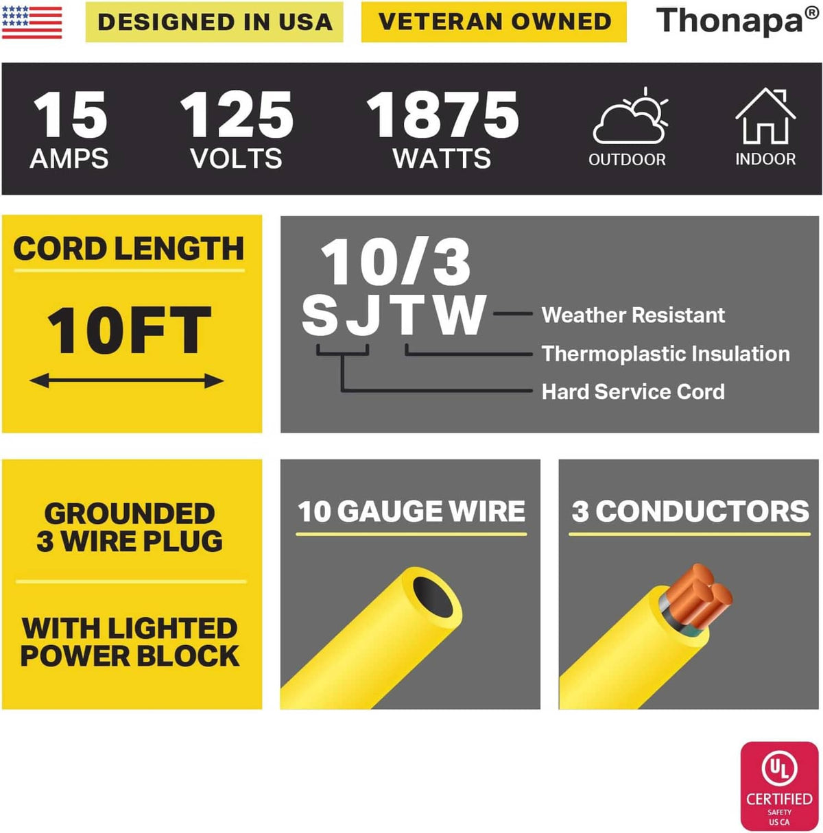Extension cord features 3-prong grounded plug and clear 3-outlet connector