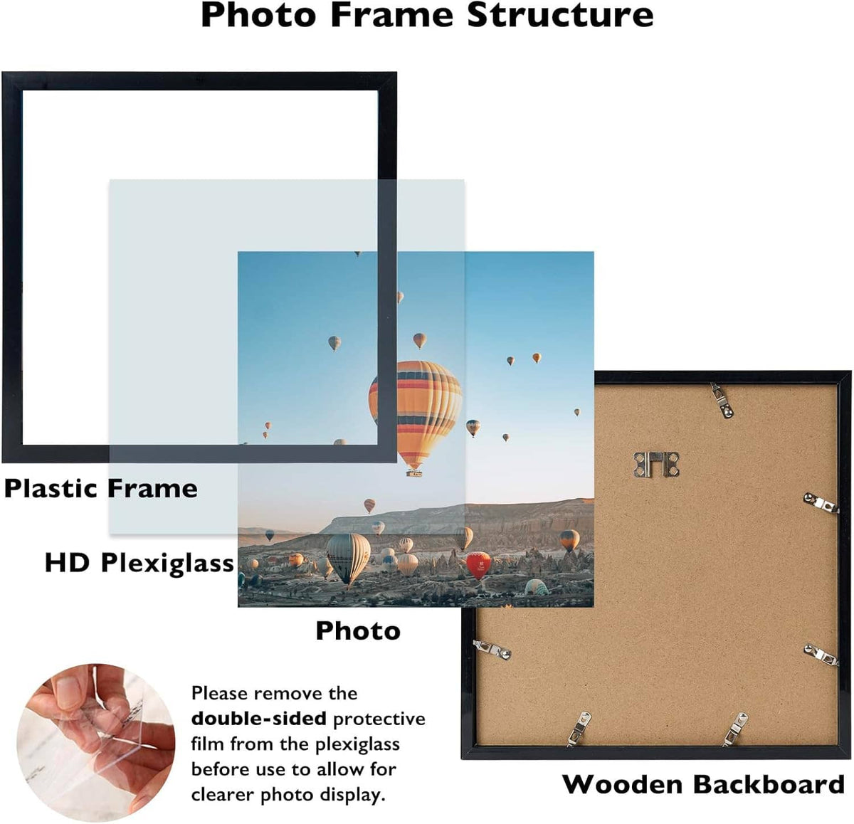 Photo frame components diagram: plastic frame, HD plexiglass, wooden backboard