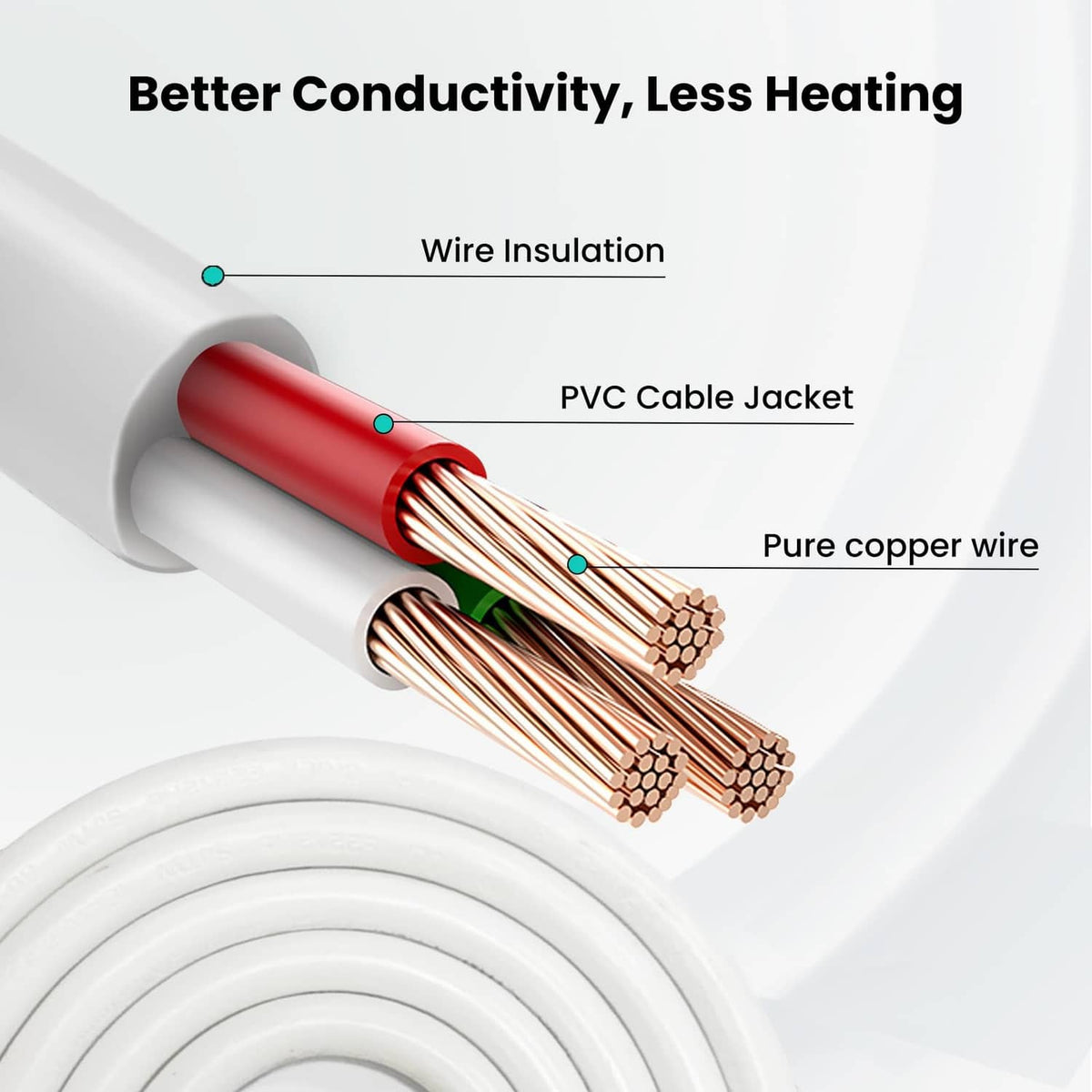 Close-up of a white extension cord showing copper wire inside PVC cable jacket.
