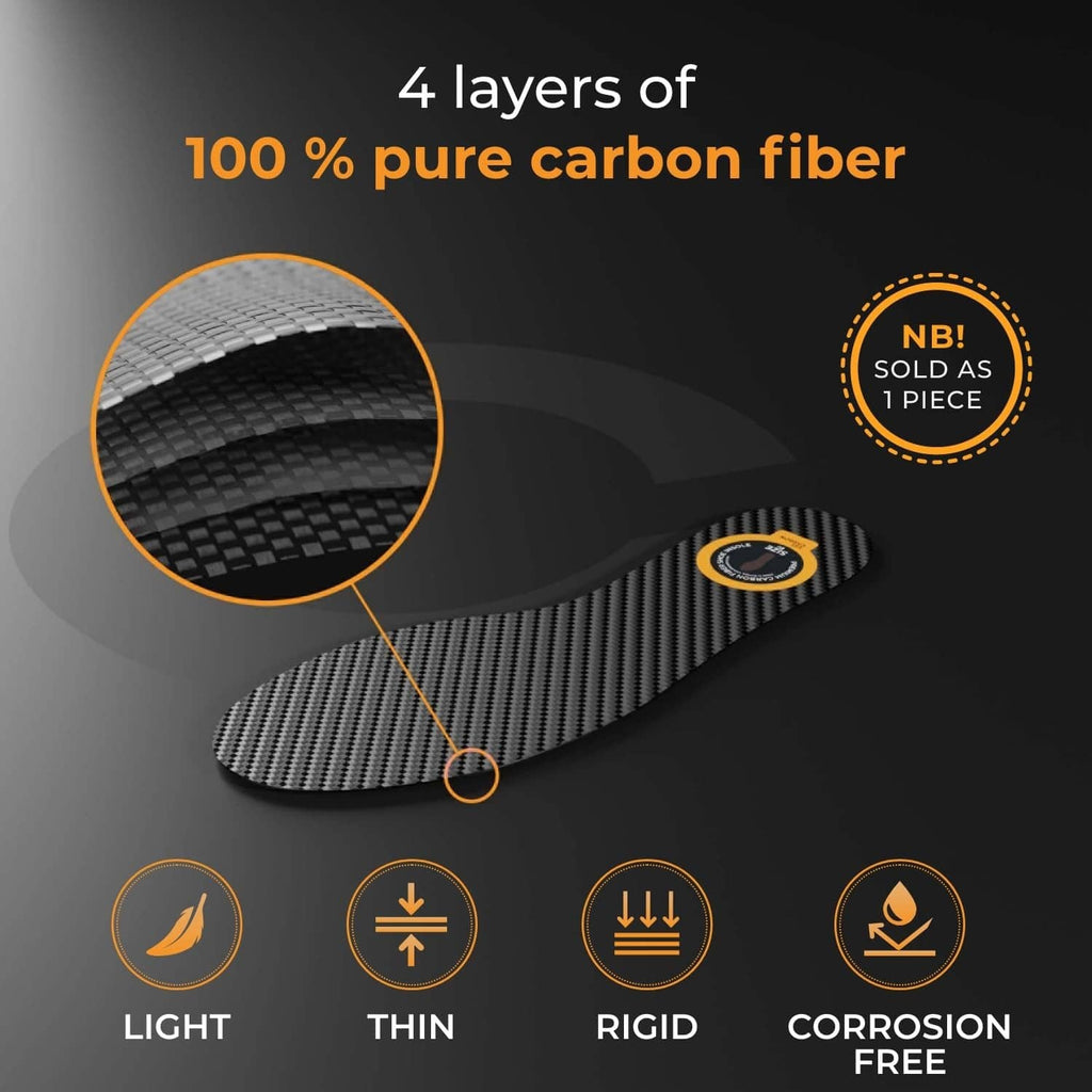 Carbon fiber insole insert with close-up weave texture, curved support