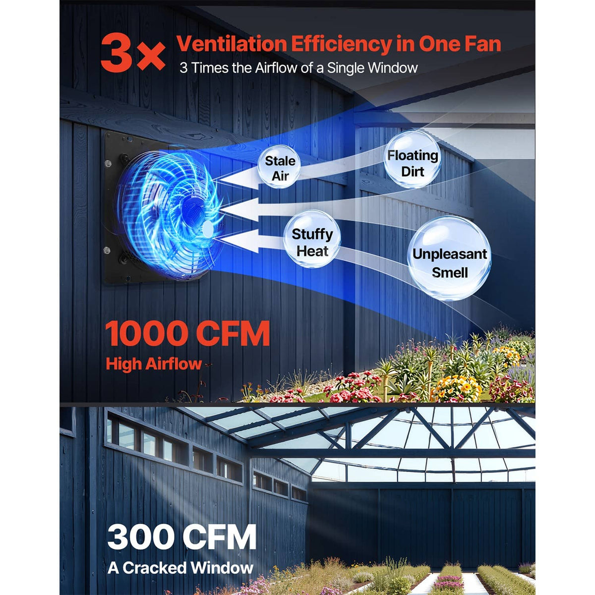 Wall-mount shutter exhaust fan with airflow performance graphic