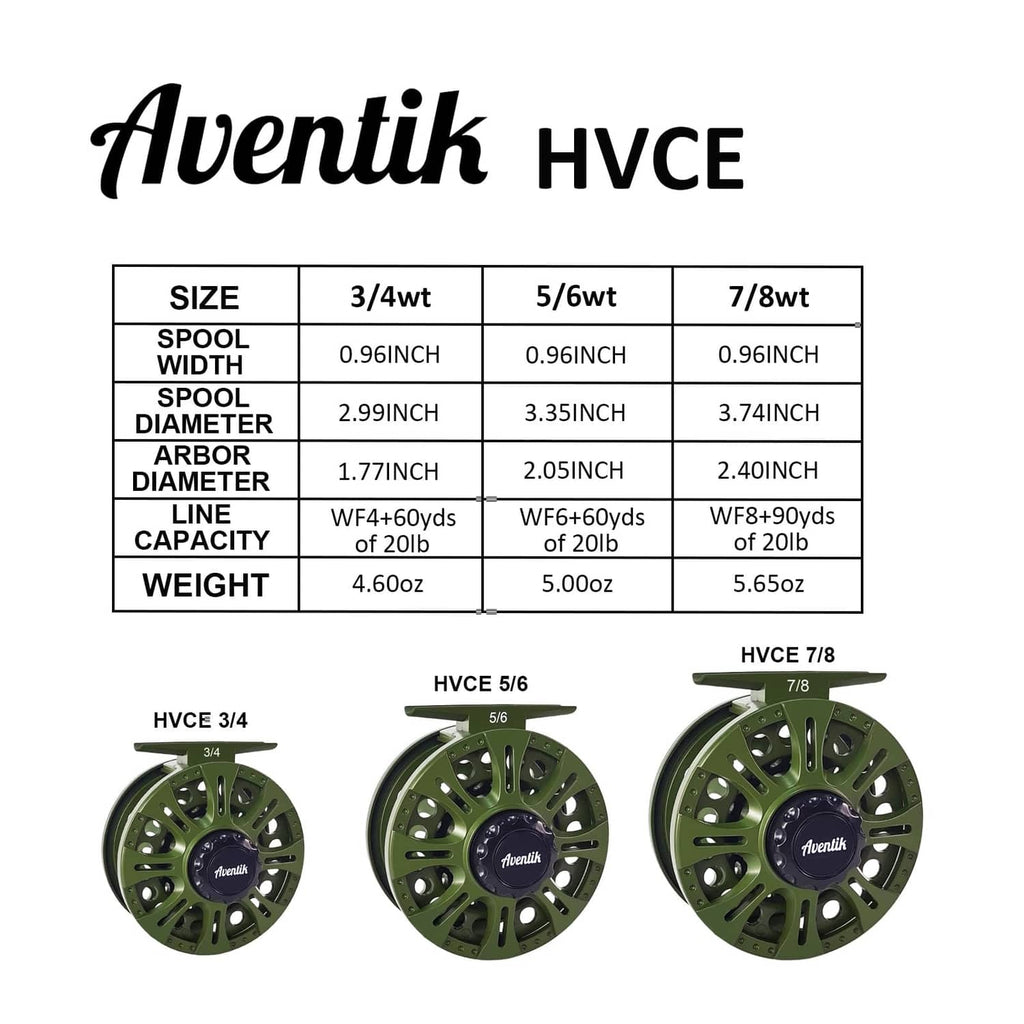 Olive green HVCE fly reel size chart with three reel views: 3/4, 5/6, 7/8