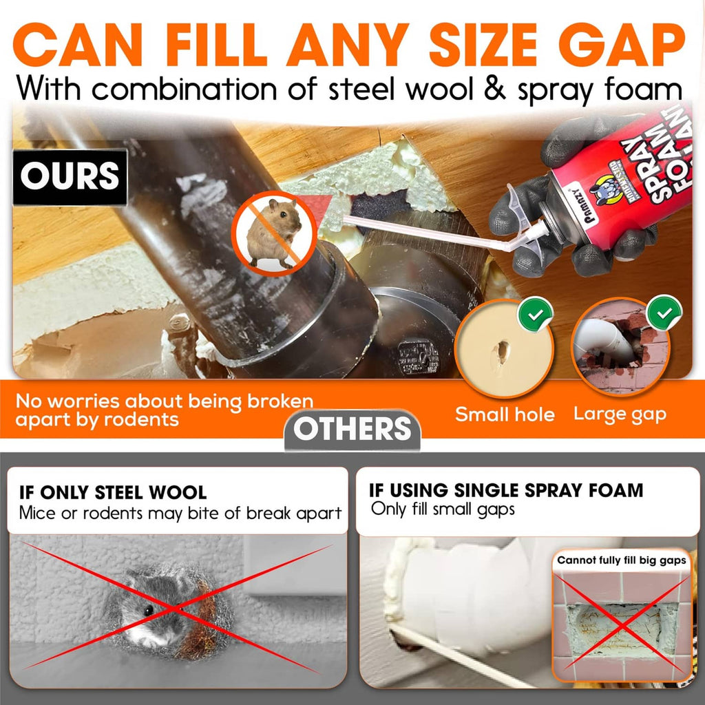 Rodent barrier kit showing steel wool and spray foam for filling small and large gaps