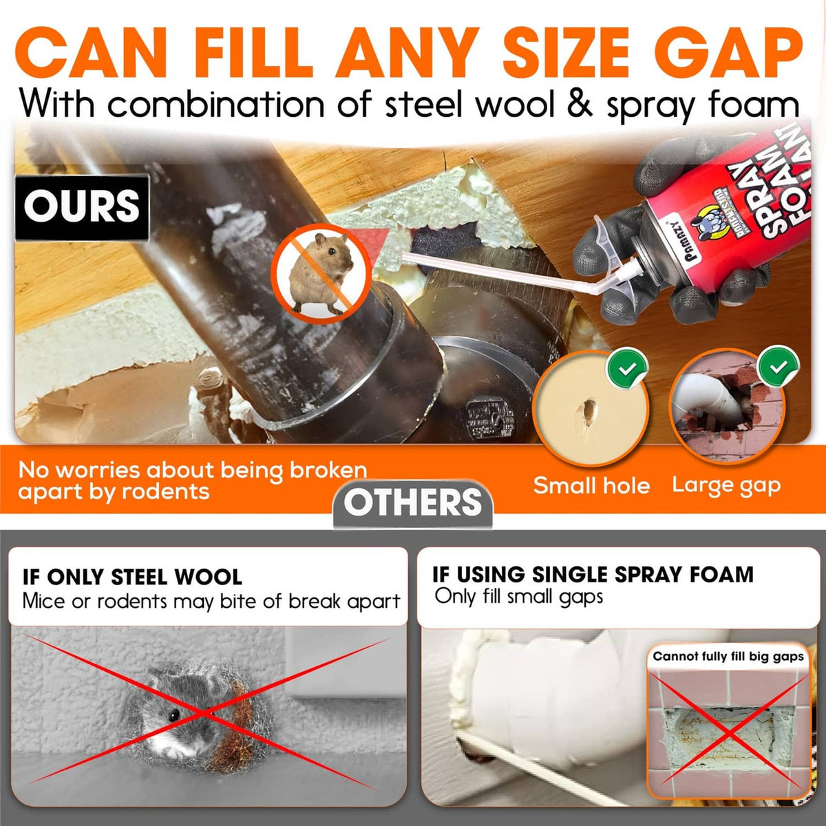 Rodent barrier kit showing steel wool and spray foam for filling small and large gaps