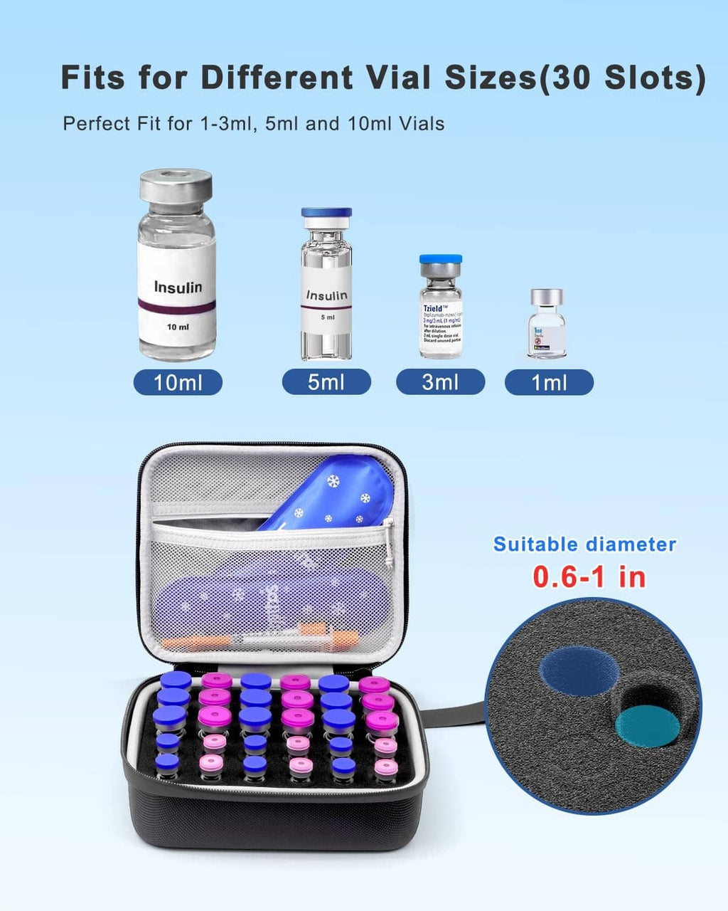 Black insulin vial case with open lid showing slot fit for 1–10 ml vials