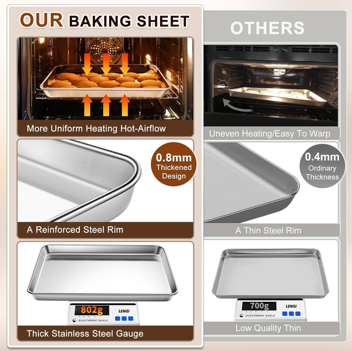 Thick stainless steel baking sheet with reinforced steel rim, 0.8 mm design