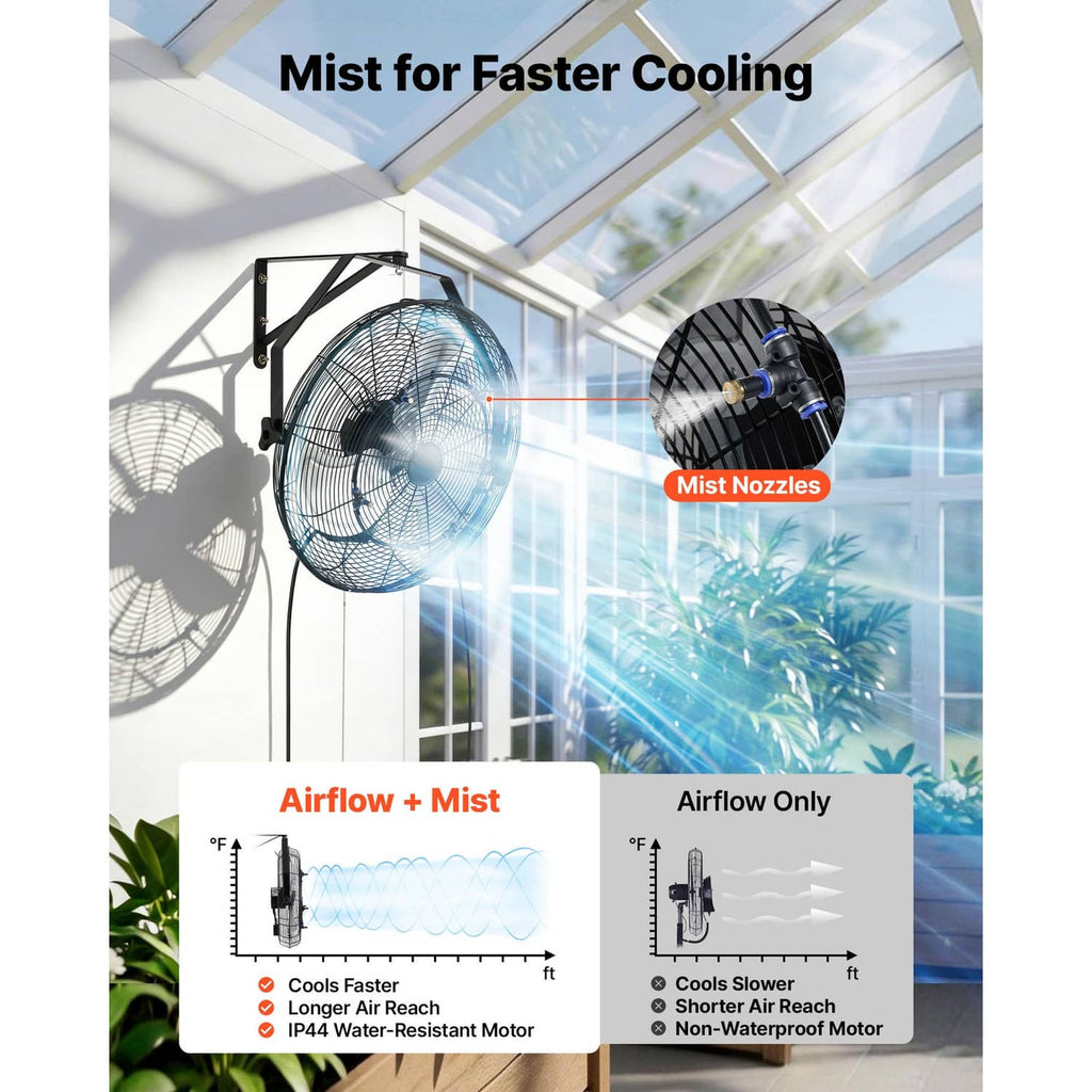 Wall-mounted fan with mist nozzles and fan grille for cooling airflow