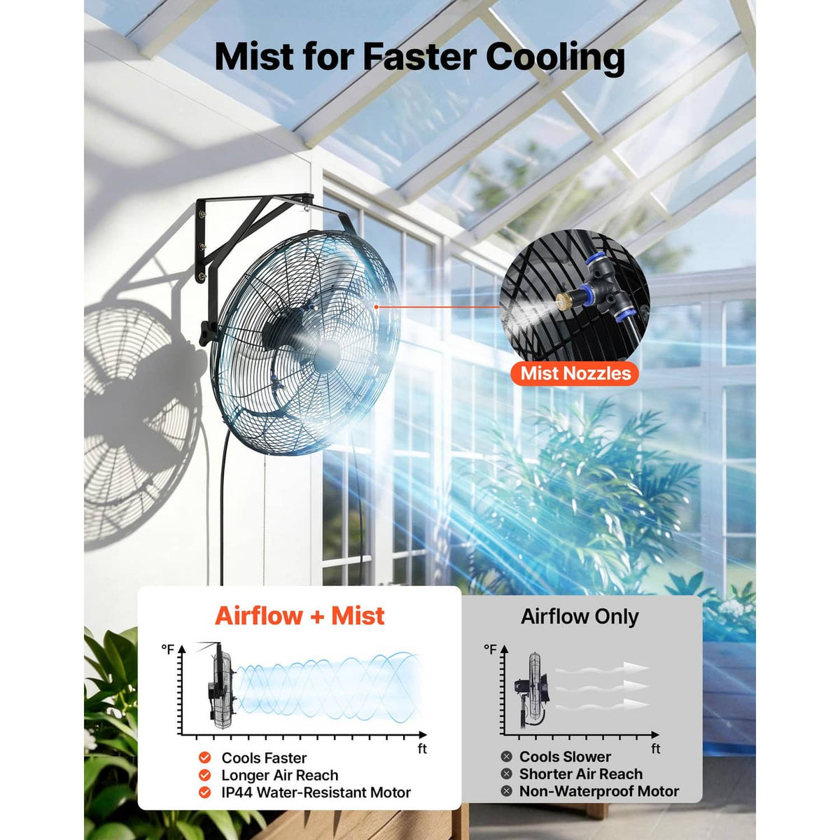 Wall-mounted fan with mist nozzles and fan grille for cooling airflow