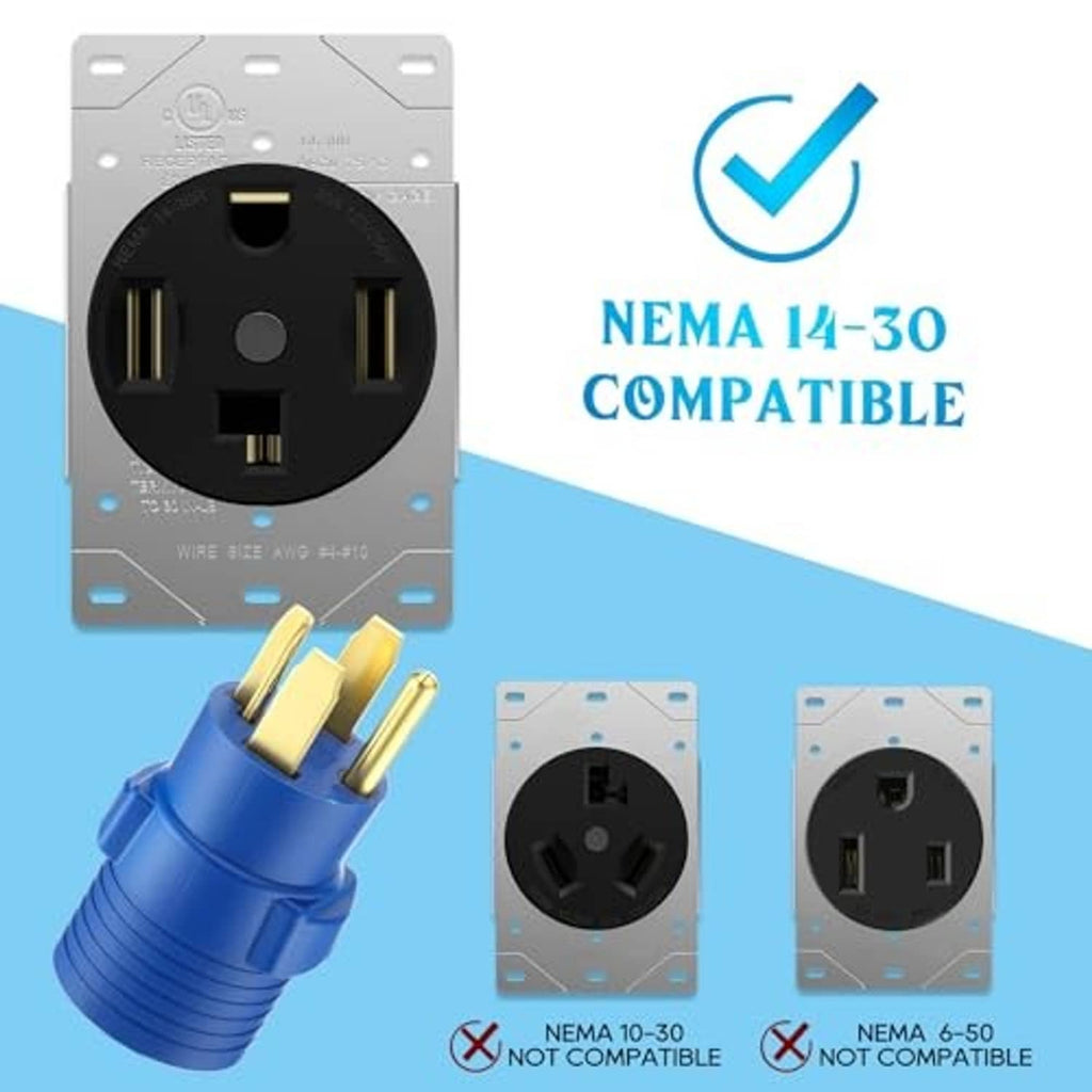 Blue 4-prong adapter plug shown with mounting plate compatibility diagrams