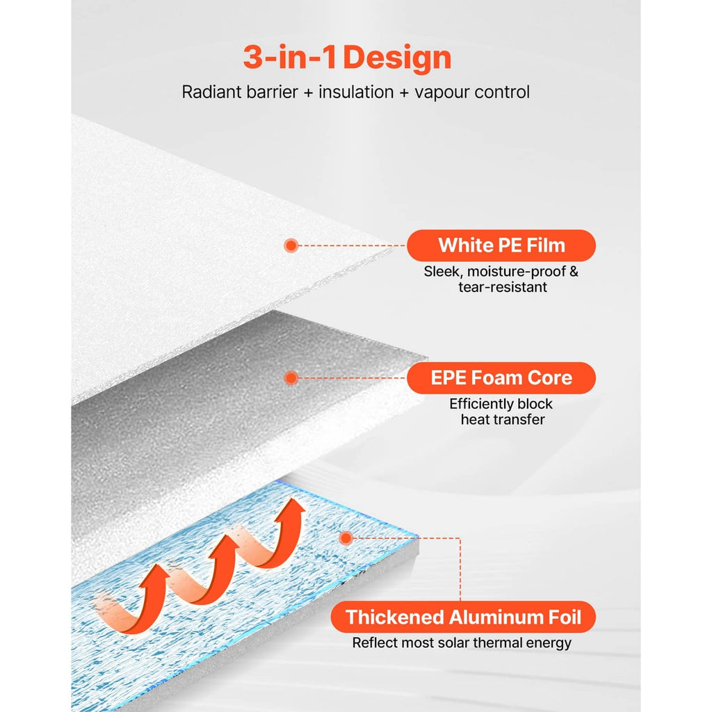 Layered reflective insulation roll: white PE film, EPE foam core, thick aluminum foil