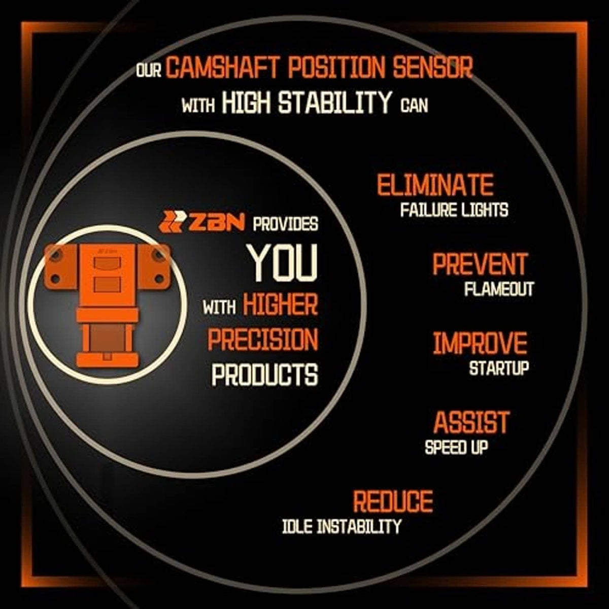 Camshaft position sensor promotional graphic with sensor icon and feature text