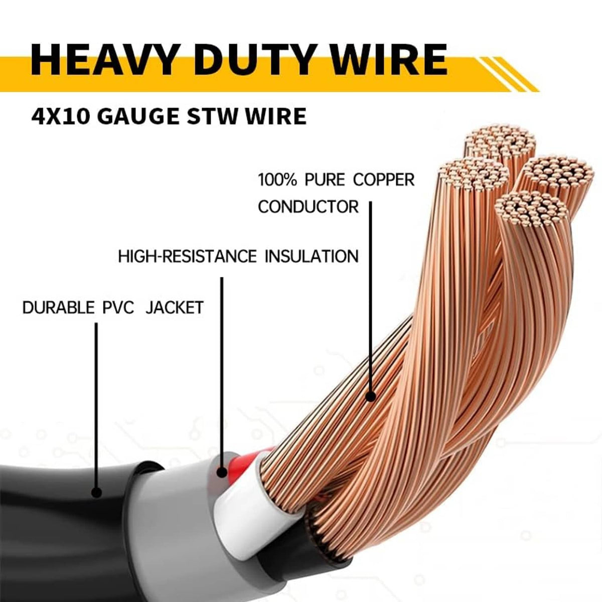 Heavy-duty copper wire cable with durable PVC jacket
