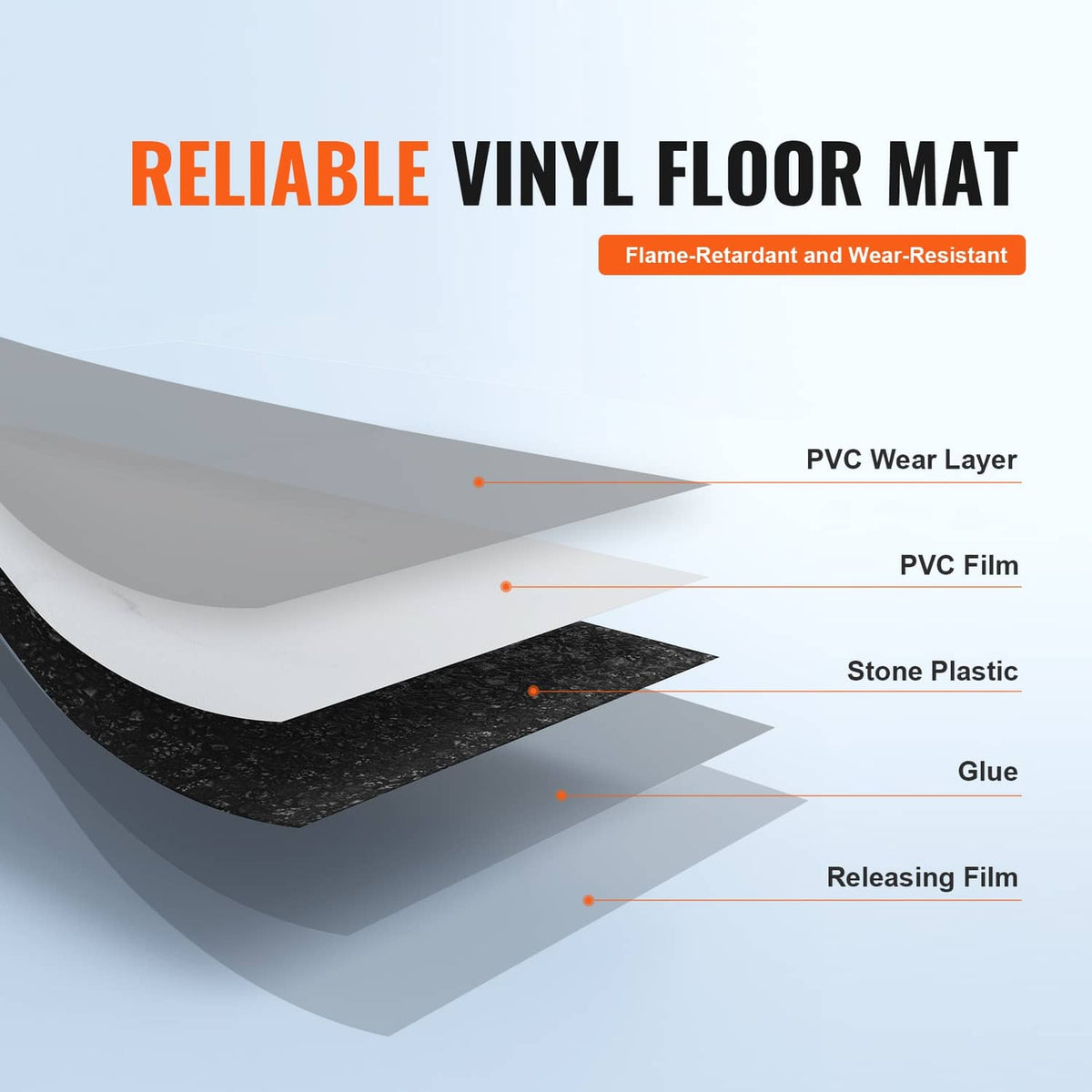 Vinyl floor tile cross-section diagram with PVC film, wear layer, and glue