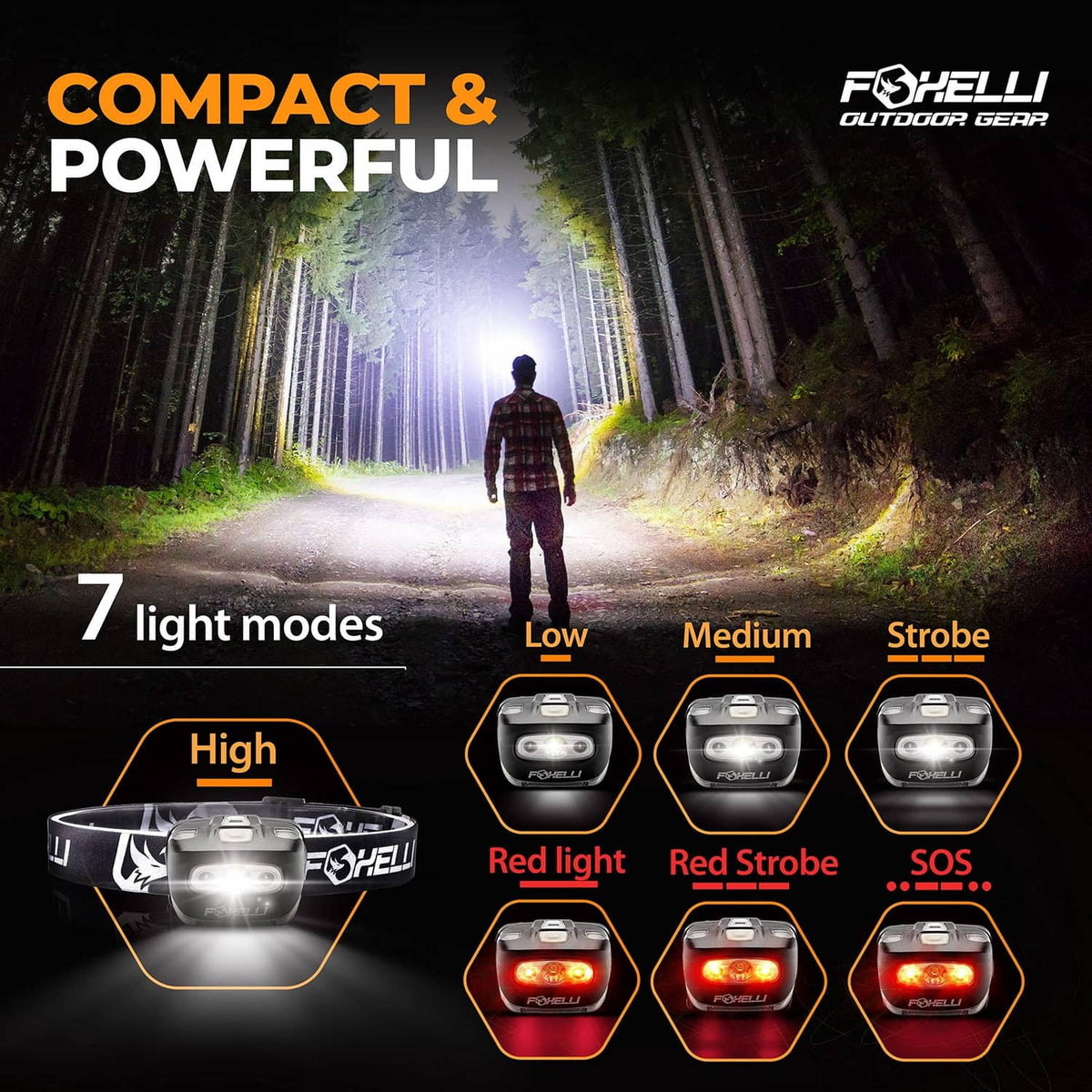 Foxelli compact white LED headlamp flashlight with front spotlight lens and strap