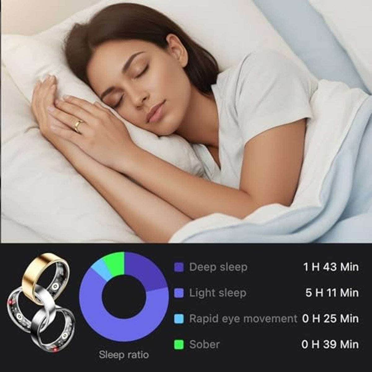 Smart ring sleep analysis chart with deep sleep, light sleep, and sober time