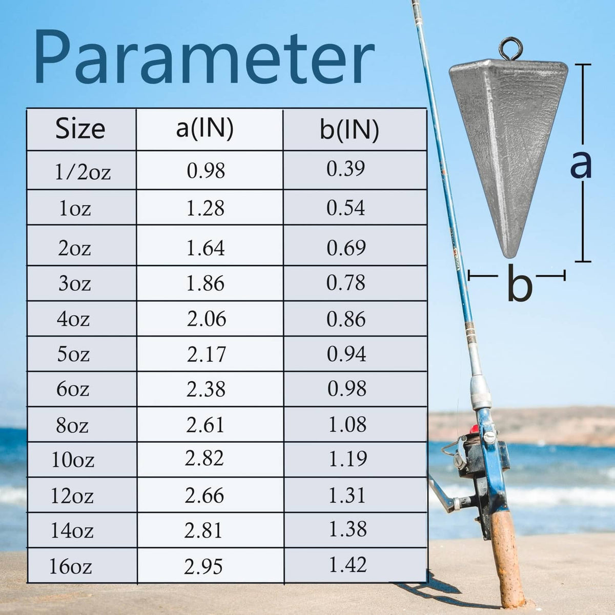 Grey pyramid sinker weight with metal loop ring beside size chart