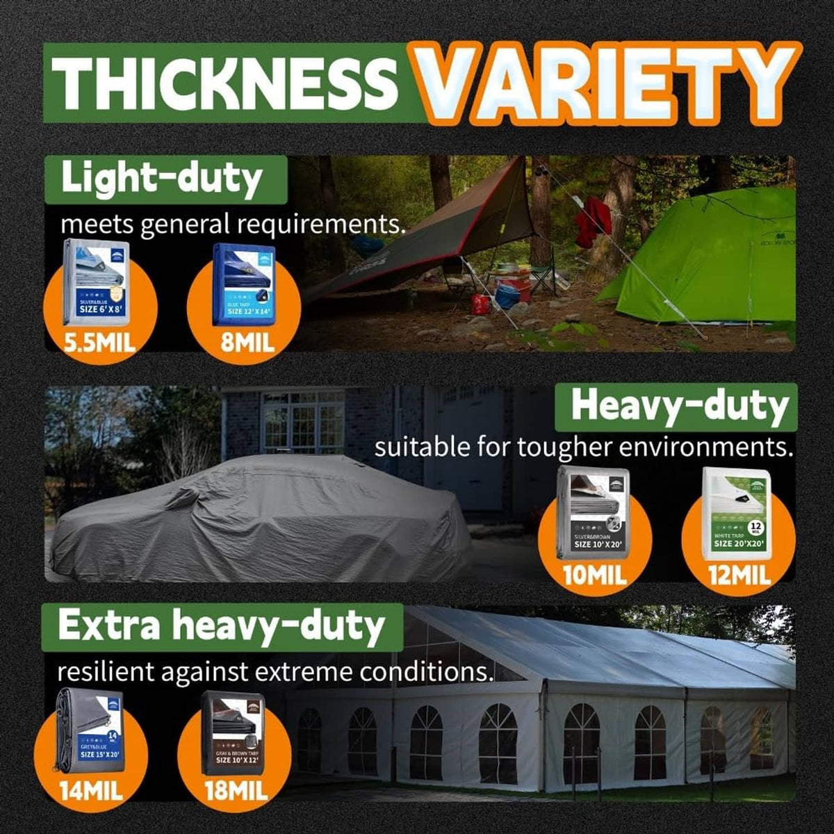 Tarp thickness variety chart showing light to extra-heavy duty mil options