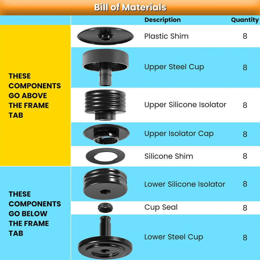 Bill of materials for silicone body mount bushing kit: shims, cups, isolators, seals