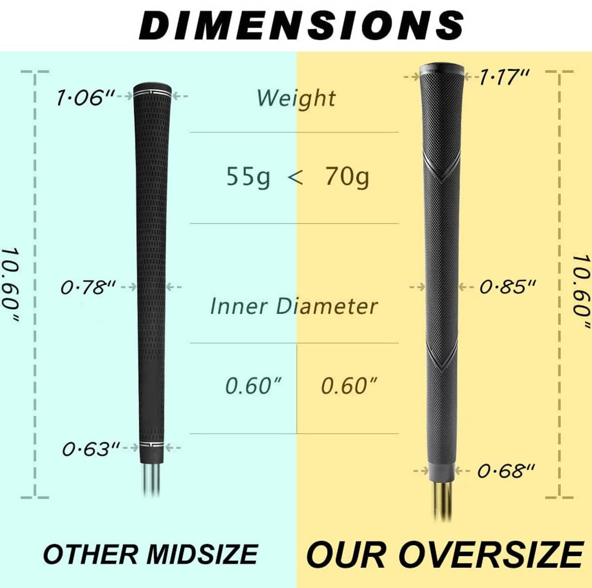 Black oversize golf club grip with textured diamond surface on the handle