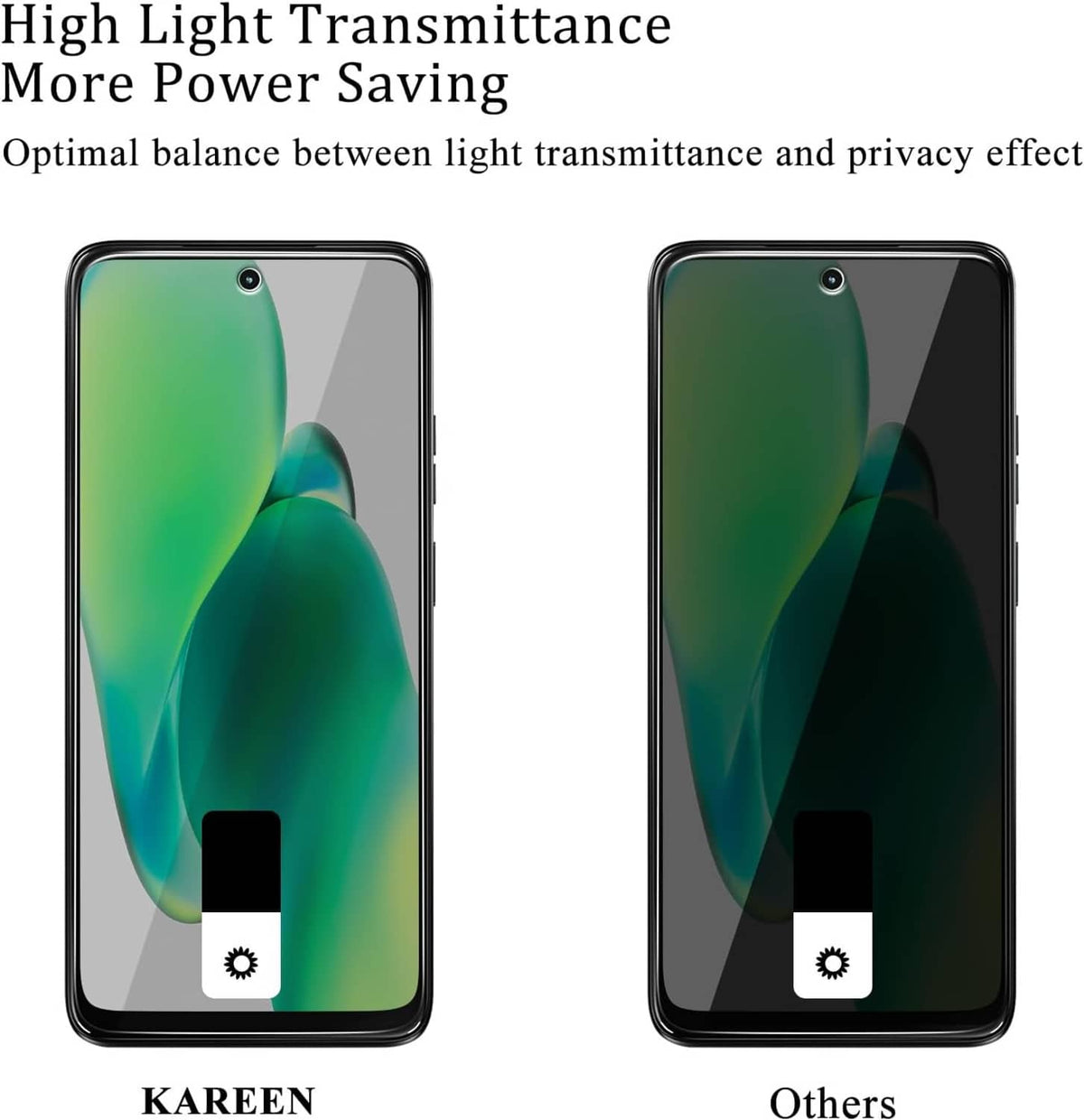 Privacy tempered glass screen protector with high light transmittance design