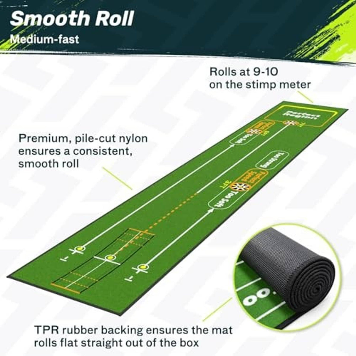 Green putting mat with marked lanes and inset roll texture detail