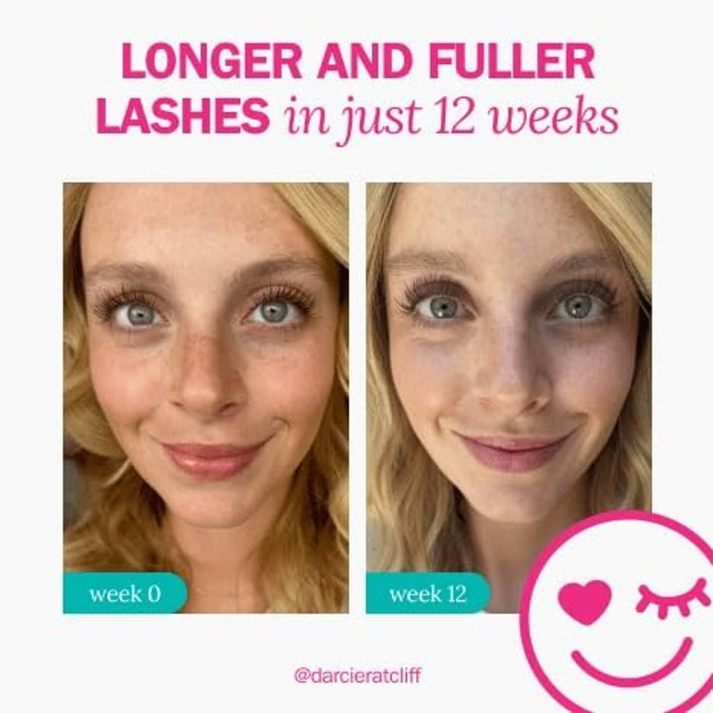 Two women with longer, fuller lashes, side-by-side face comparison