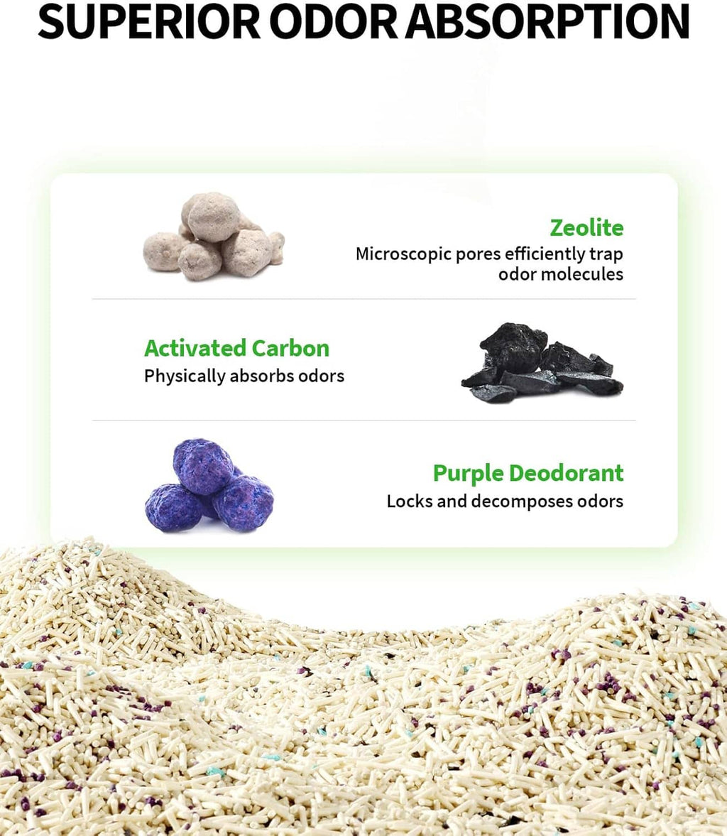 Cat litter odor absorption diagram with zeolite, activated carbon, purple deodorant
